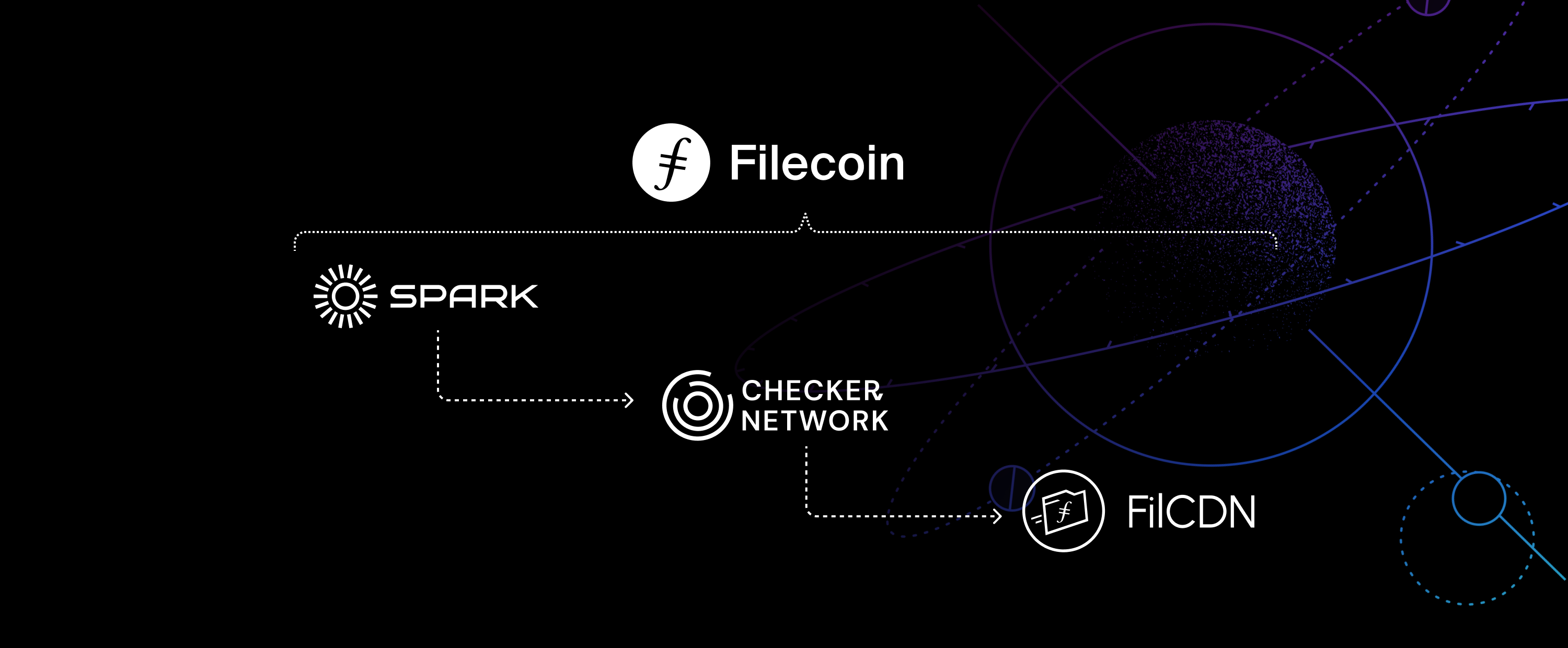 FilCDN Launch Blog Image.png